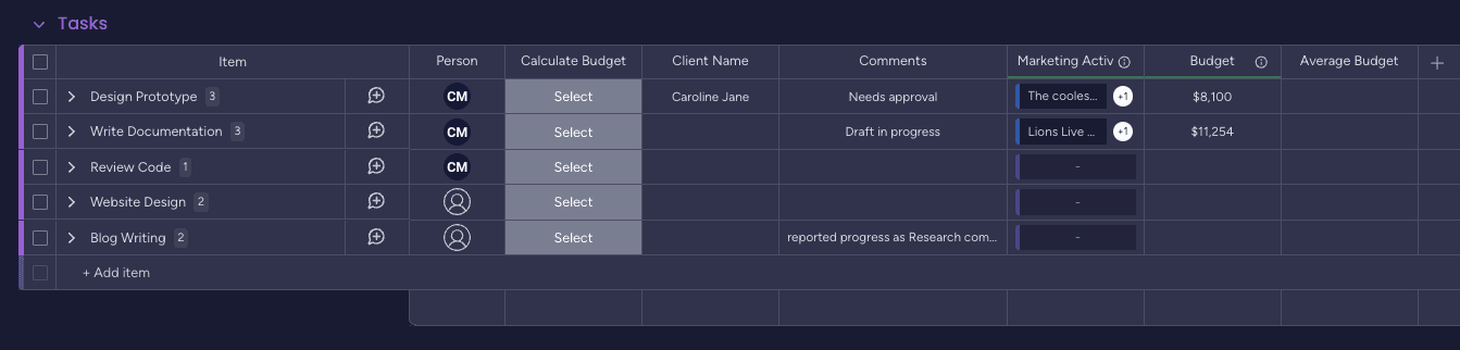 Available integrations