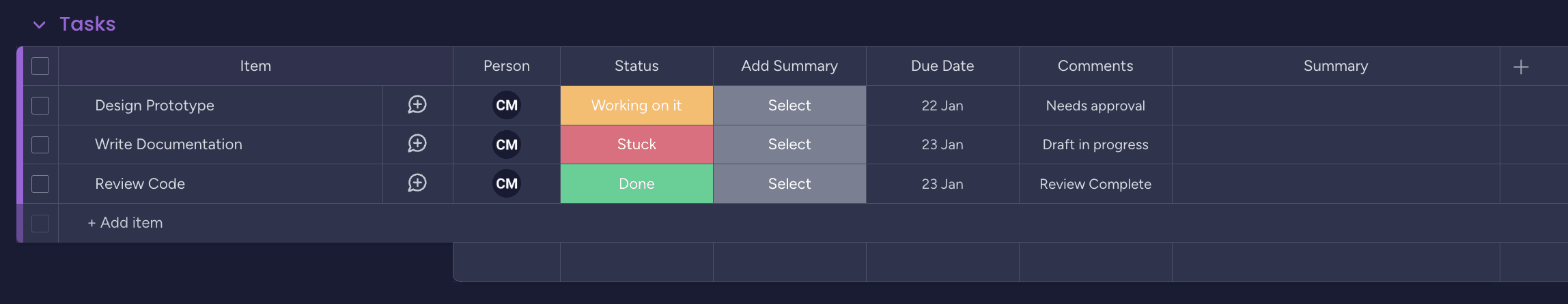Available integrations