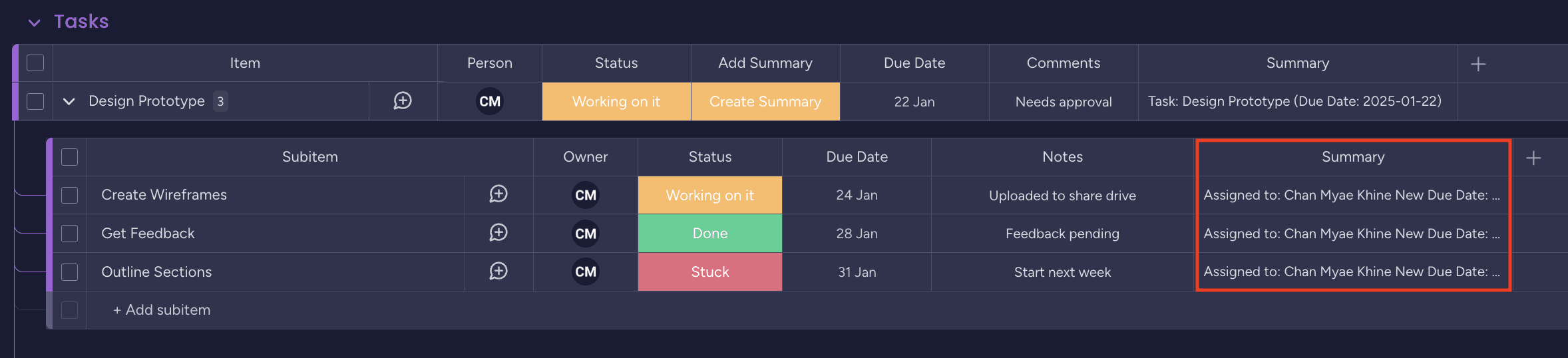 Available integrations