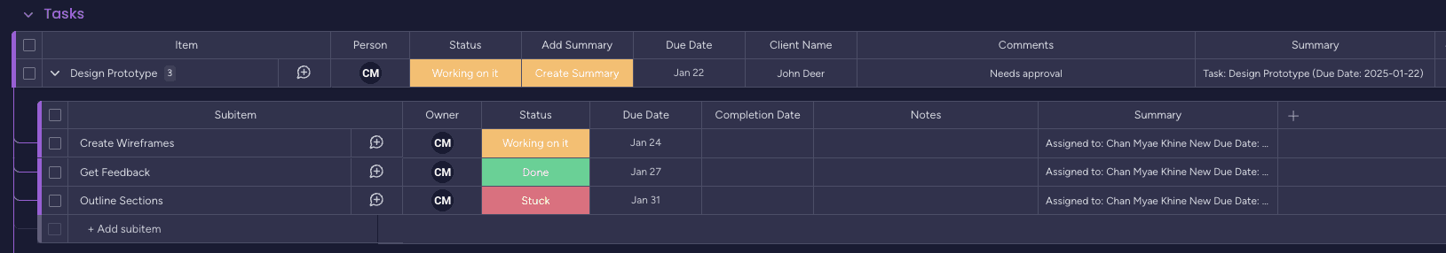 Available integrations