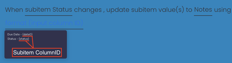 Available integrations