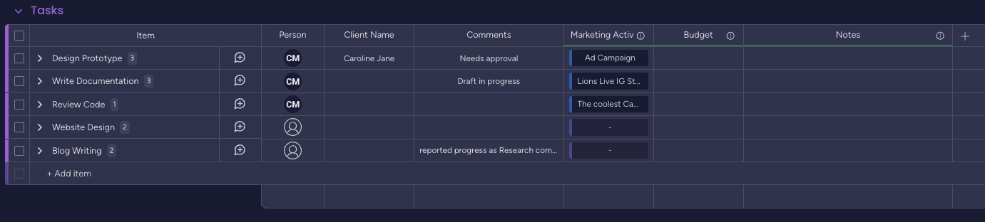 Available integrations
