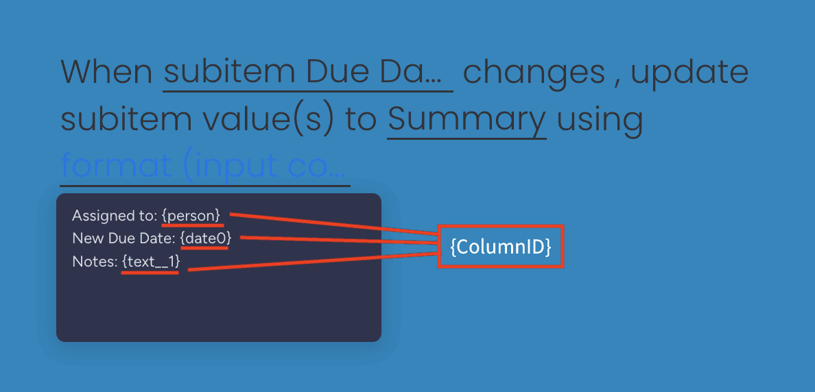 Available integrations
